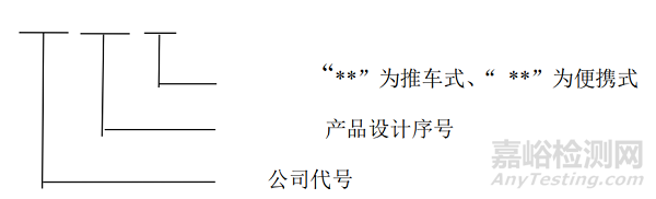 江苏省气动脉冲振荡排痰设备技术审评要点