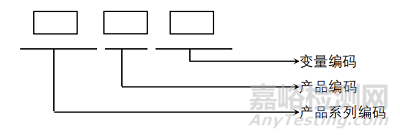 江苏省X射线探测器及其影像系统技术审评要点 