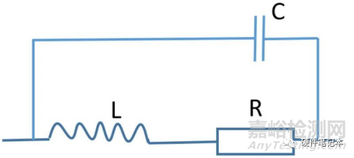 磁环选型攻略及EMC整改技巧