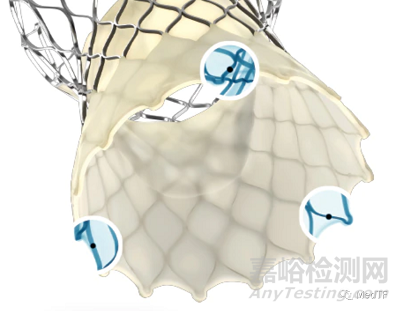 Evolut FX：美敦力第四代TAVR真实性研究
