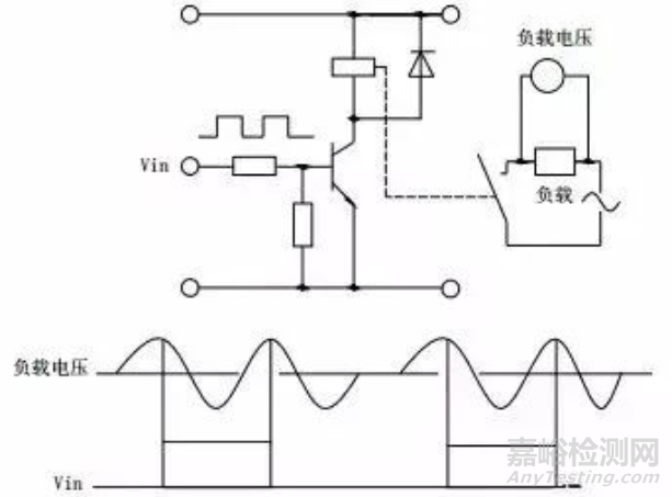 继电器选型技巧