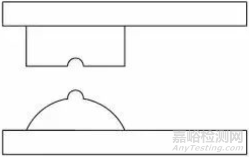 继电器选型技巧