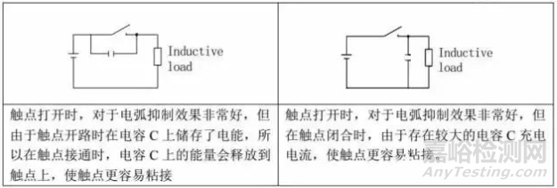 继电器选型技巧