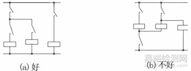 继电器选型技巧