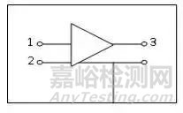 EMC整改常用方法