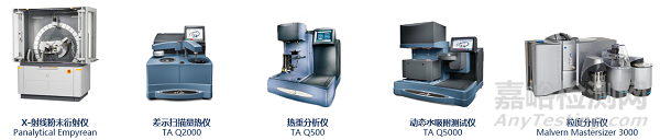 药物多晶型转化关系研究与控制