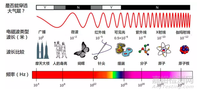 聚醚醚酮PEEK的改性研究