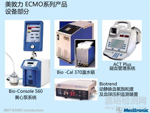 国产高性能ECMO，实现重大突破