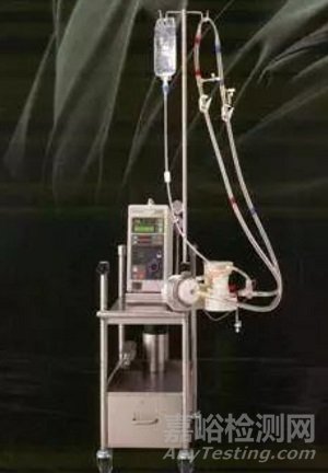 国产高性能ECMO，实现重大突破