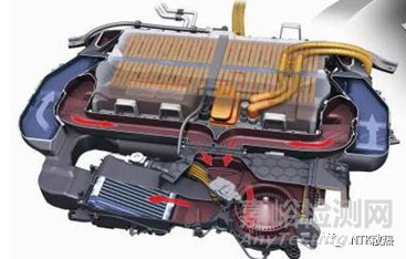 新能源汽车动力电池的冷却技术