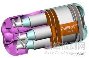 PillBot：具有推进系统的胶囊内镜