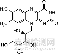 微生物中核黄素合成的生物技术策略