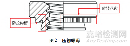 压铆螺母在铜排上的应用研究