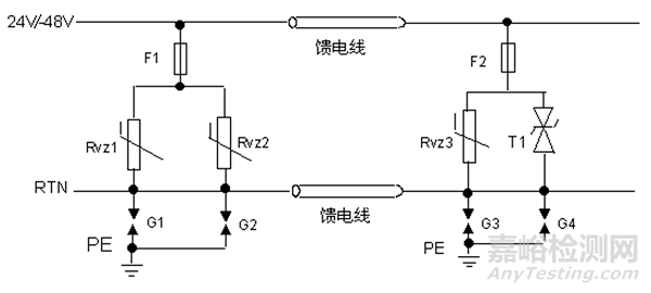 电源口防雷电路设计