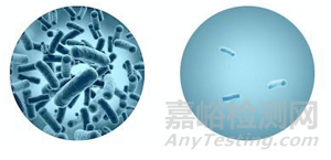 抗菌塑料及其应用研究进展