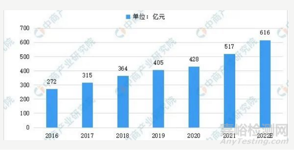 中核安科锐推出国产首款CT-TOMO放疗系统