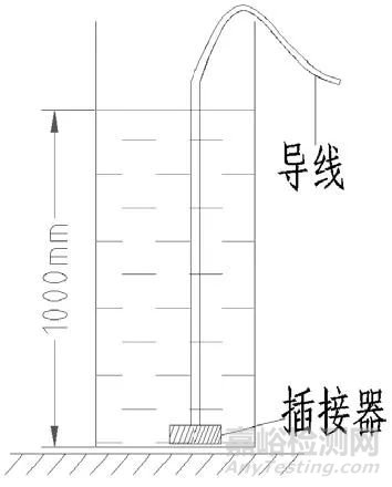 连接器防水栓匹配选型分析