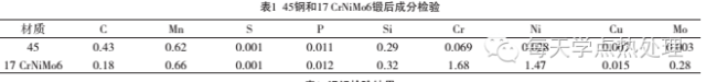 混晶及晶粒粗大问题的讨论