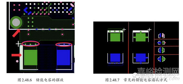 PCB设计时电容如何摆放？