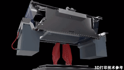 2022年3D打印新材料、新工艺和新应用突破汇总