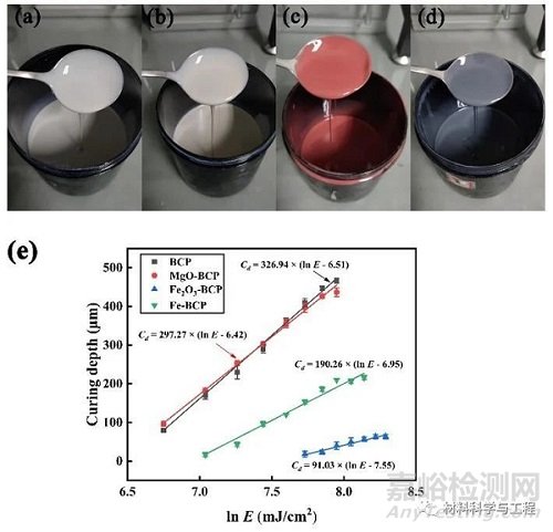 光固化3D打印生物活性陶瓷