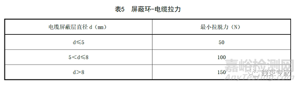 新能源汽车高压连接器机械性能要求