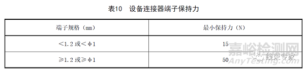 新能源汽车高压连接器机械性能要求