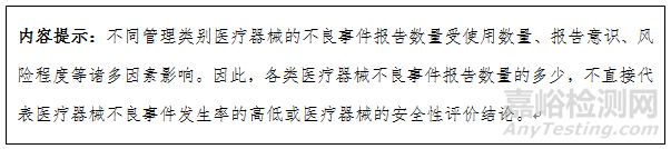 2022年国家医疗器械不良事件监测年度报告