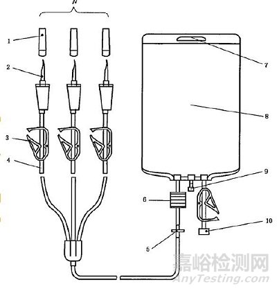 蜂窝状营养营养袋如何装明_输液时静脉痉挛的症状_