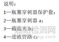 输液时静脉痉挛的症状__蜂窝状营养营养袋如何装明