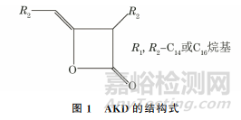 纸张中烷基烯酮二聚体分析方法的研究进展