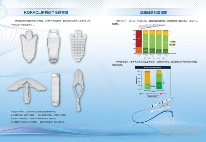 全球首款全尺寸规格型号和全弹片自锁二尖瓣夹技术与市场解析