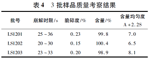 兰索拉唑肠溶口崩片的制备与质量评价