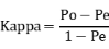 《第二类中医医疗器械临床评价审评要点》正式发布（附全文）