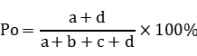 《第二类中医医疗器械临床评价审评要点》正式发布（附全文）