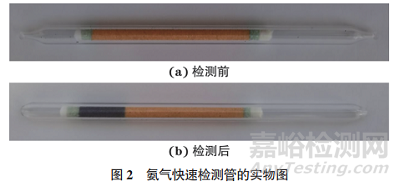 工作场所空气中氨气快速检测管研制及应用性能