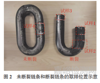 火力发电机组捞渣机链条断裂失效分析