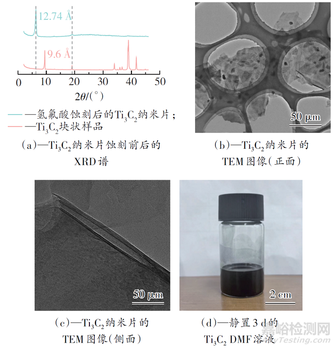 室温自修复柔性导热Ti3C2/聚氨酯复合材料的制备及性能研究