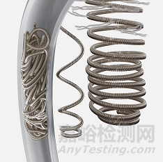 全球首款聚合物基栓塞线圈获批FDA