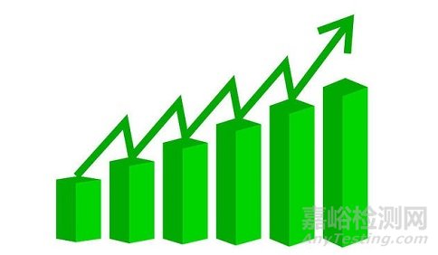 各省医疗器械注册与生产许可备案统计一览（截至2025年6月底）