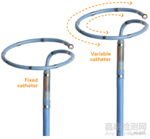FDA批准强生VARIPULSE灌溉流量升级方案