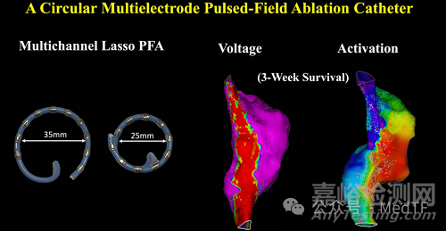 FDA批准强生VARIPULSE灌溉流量升级方案