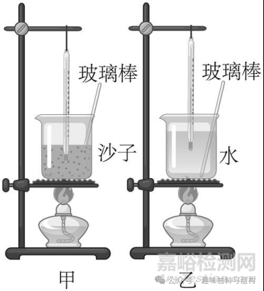 轻量化设计中的核心材料性能指标