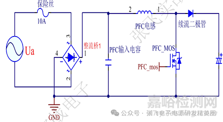 MOS管波形异常的解决办法