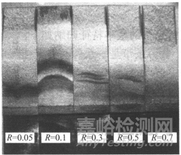 金属材料断裂类型与防控分析策略