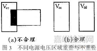 基于双面印制板的EMC设计分享