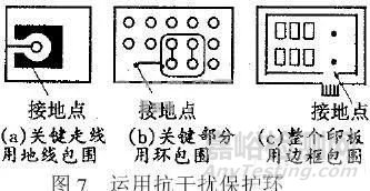 基于双面印制板的EMC设计分享