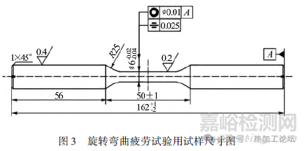 钢中非金属夹杂物检测方法对比及其对疲劳性能的影响