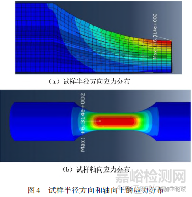 钢中非金属夹杂物检测方法对比及其对疲劳性能的影响