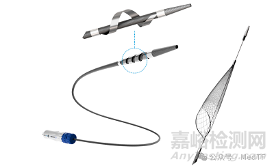 Recana：远端带栓塞收集器的机械取栓导管完成首例临床入组